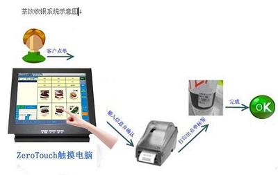福软触摸屏Forsoft-CM15昆明福软科技,云南辛巴软件,云南餐饮管理系统,昆明餐饮管理软件,昆明进销存软件,云南无线点菜系统,昆明收银软件,云南进销存系统,昆明卓越精算软件,昆明管家婆软件